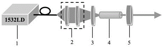 Vortex laser based on laser medium center zero gain structure