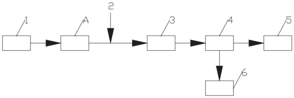 Method for extracting phosphorus from phosphorus-containing wastewater