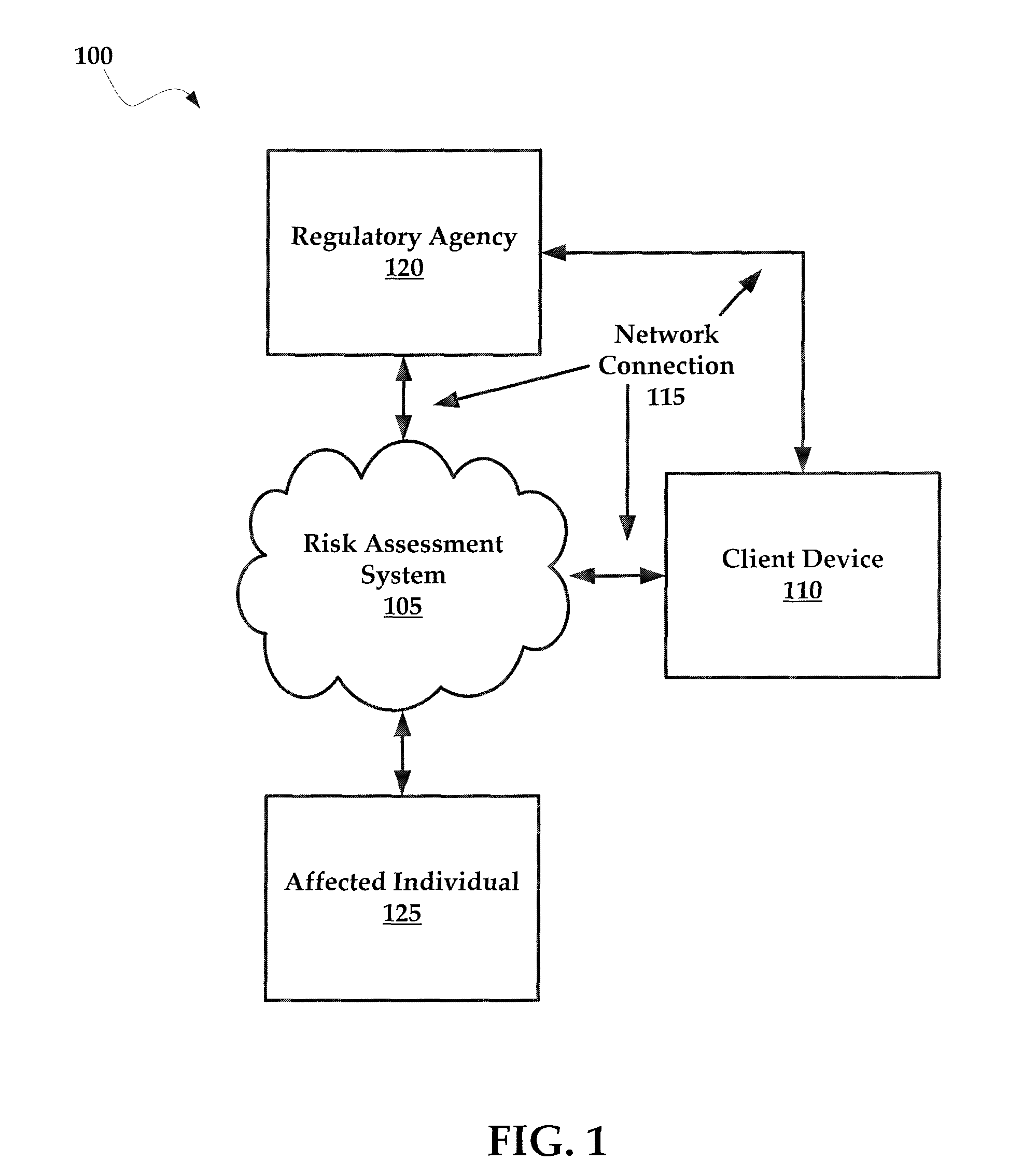 Systems and methods for managing data incidents