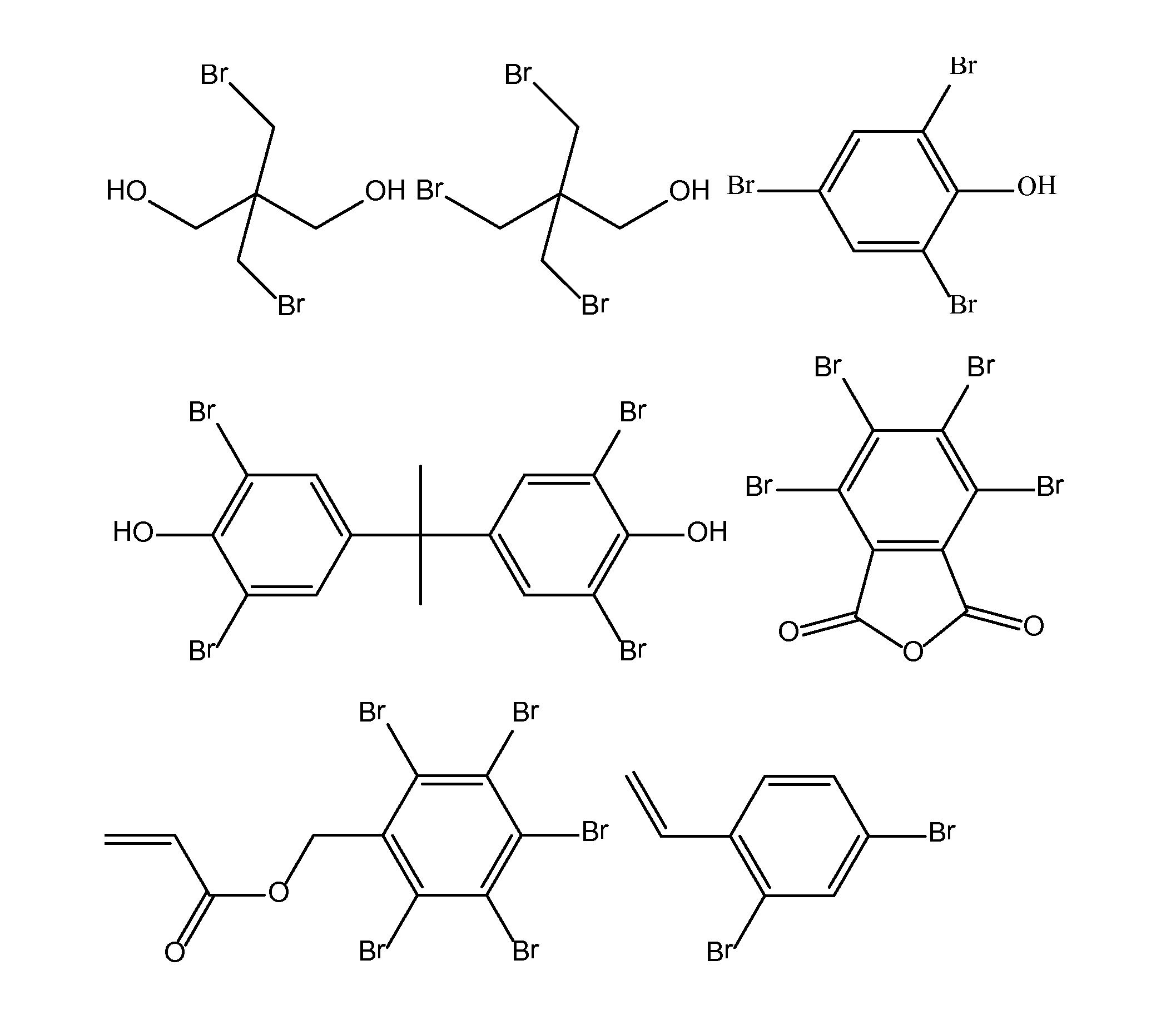 Flame-retarding oligomeric brominated urethane compositions