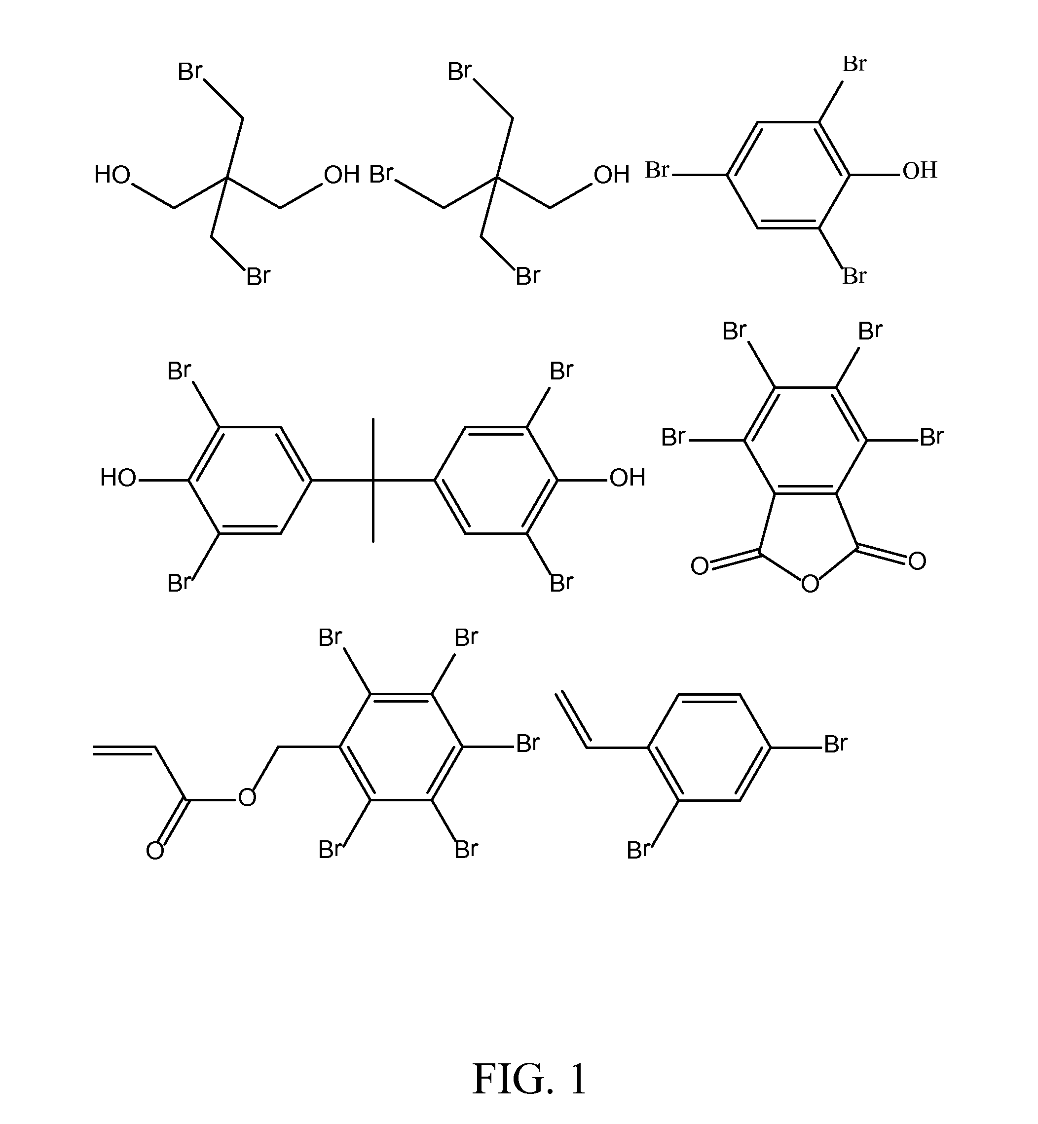 Flame-retarding oligomeric brominated urethane compositions