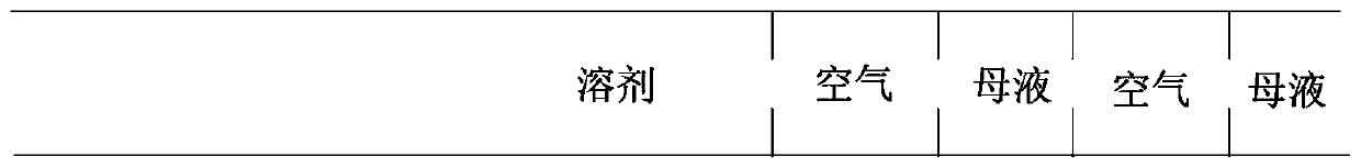 Method and system for diluting solution