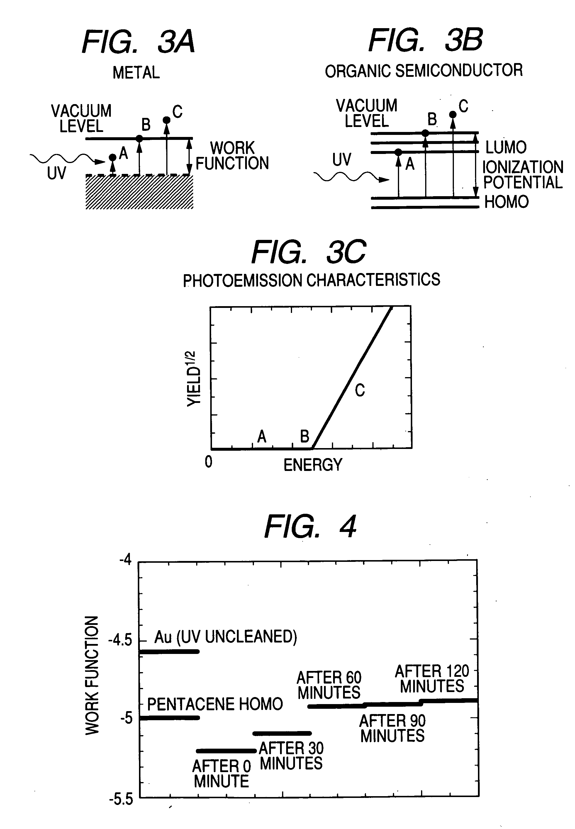 Organic semiconductor device and method of producing the same