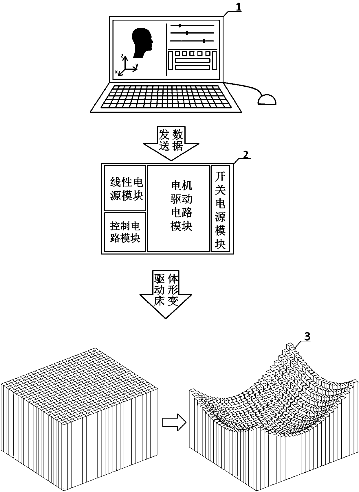 Arbitrary-hook-face radiotherapy bed system