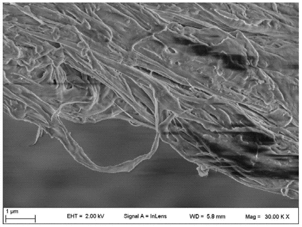 a kind of wo  <sub>3</sub> /tiof  <sub>2</sub> Preparation method of composite visible light catalyst