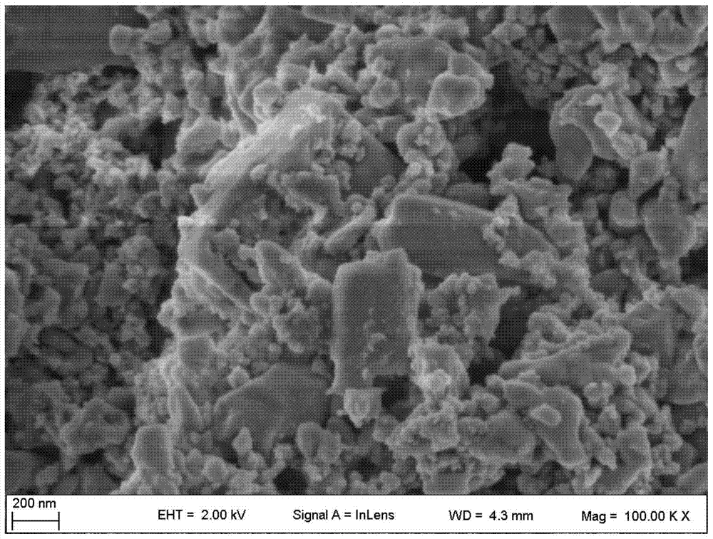 a kind of wo  <sub>3</sub> /tiof  <sub>2</sub> Preparation method of composite visible light catalyst