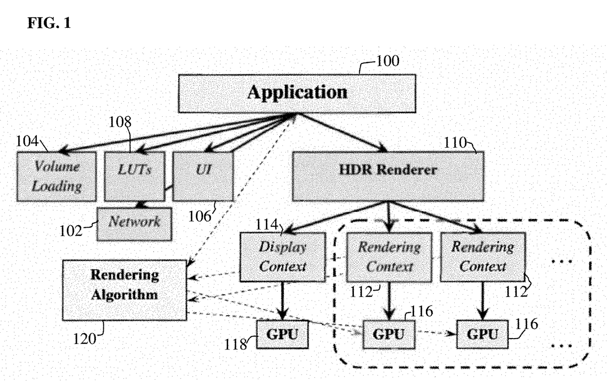 Method for streaming-optimized medical raytracing