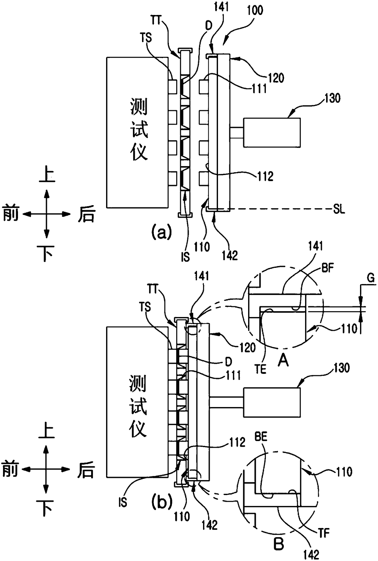 Press device FOR TEST SORTER