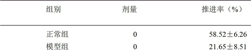 Traditional Chinese medicine composition for treating constipation, preparation method and application