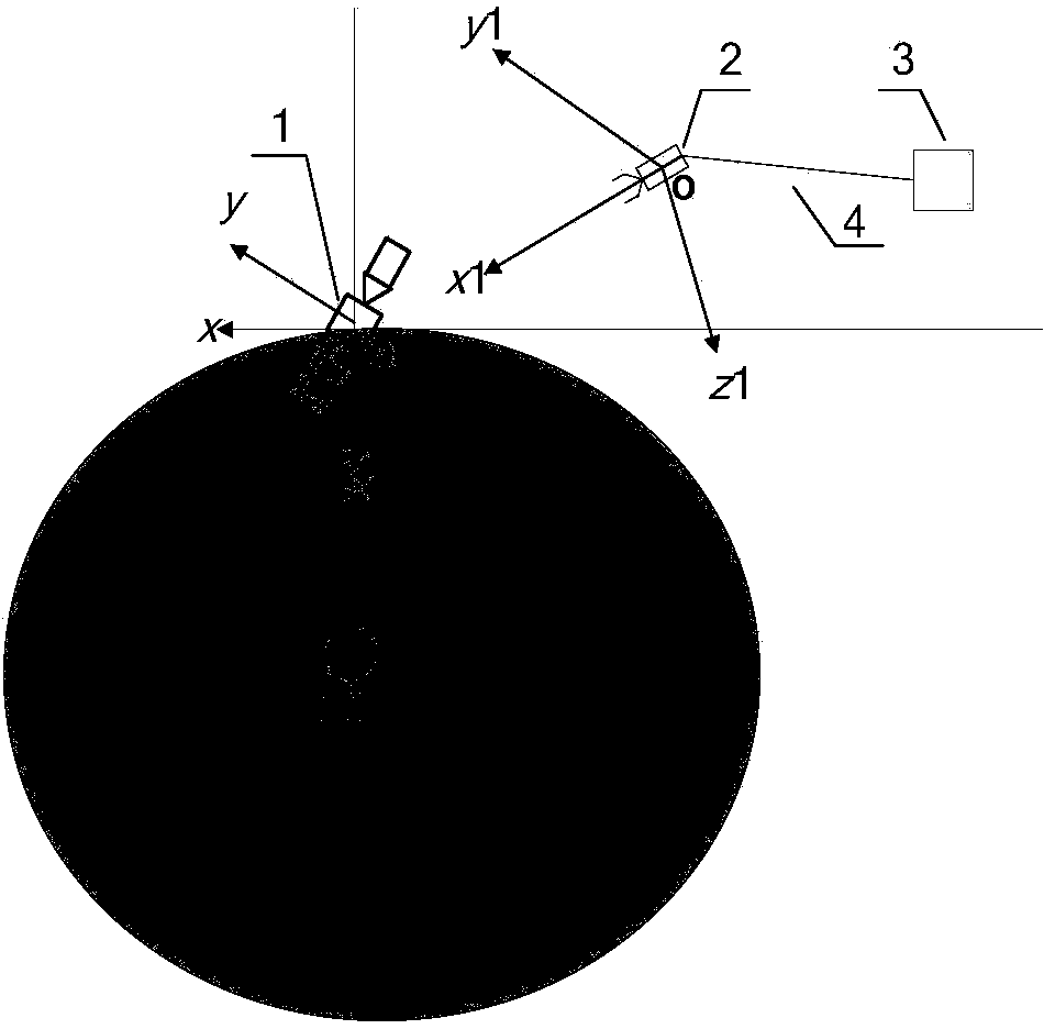 Middle-distance and long-distance approximate position estimation method of space tethered robot