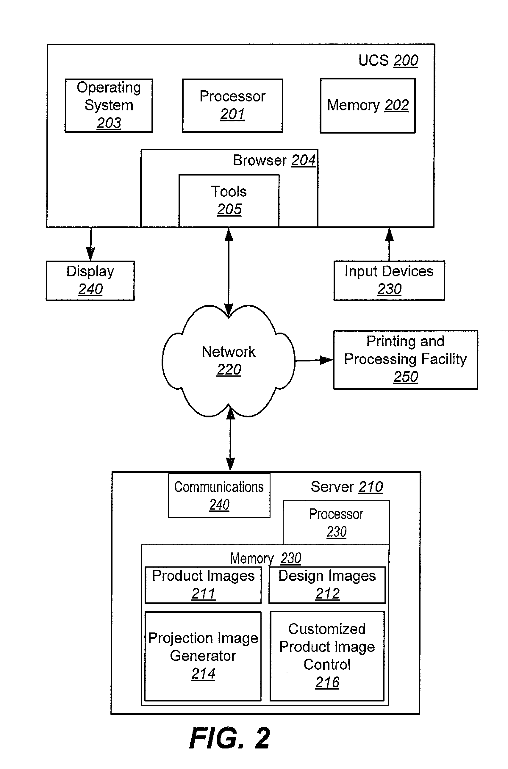 Representing flat designs to be printed on curves of a 3-dimensional product