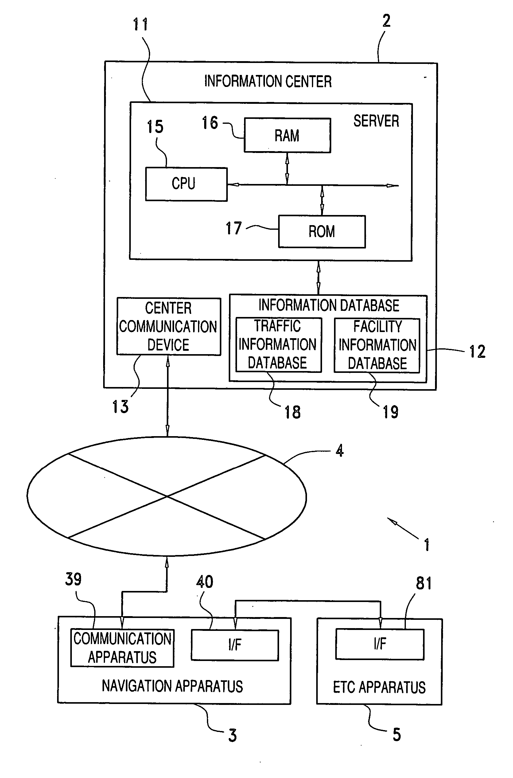 Information providing system and navigation apparatus