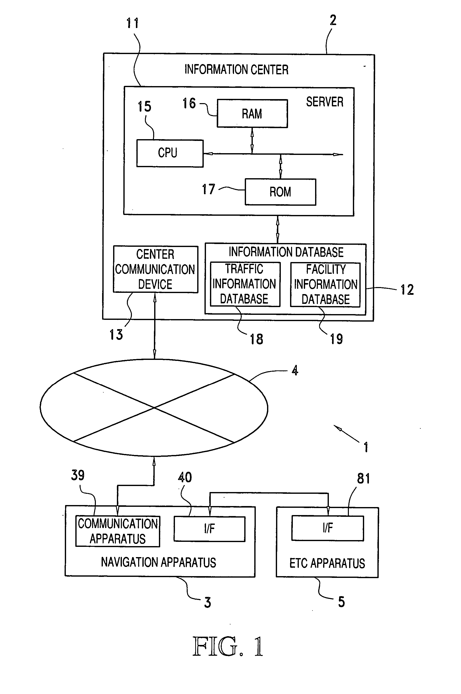 Information providing system and navigation apparatus