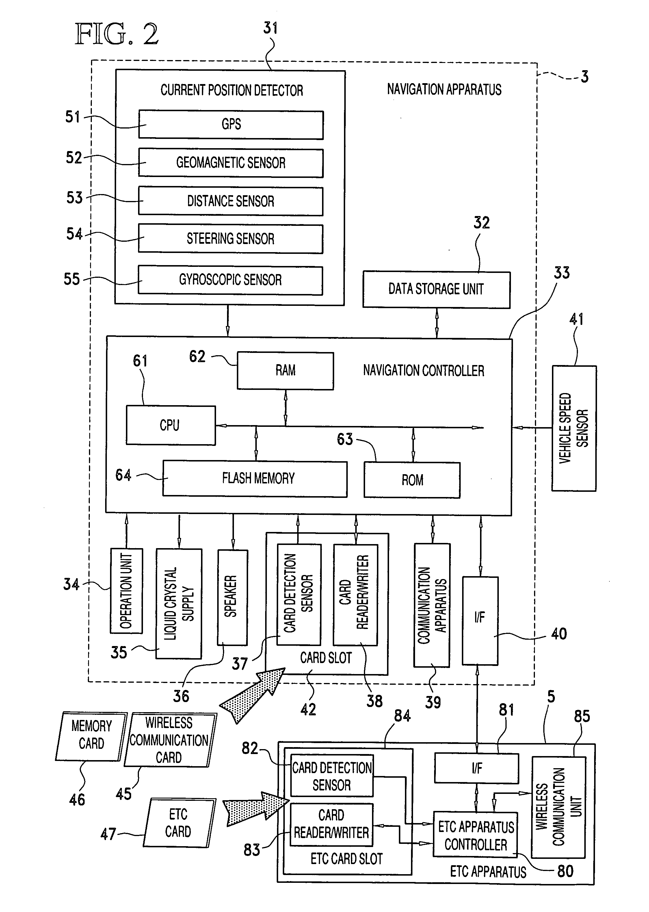 Information providing system and navigation apparatus