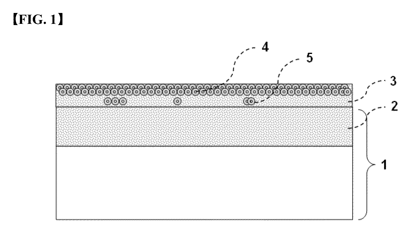 Anti-reflective coating film