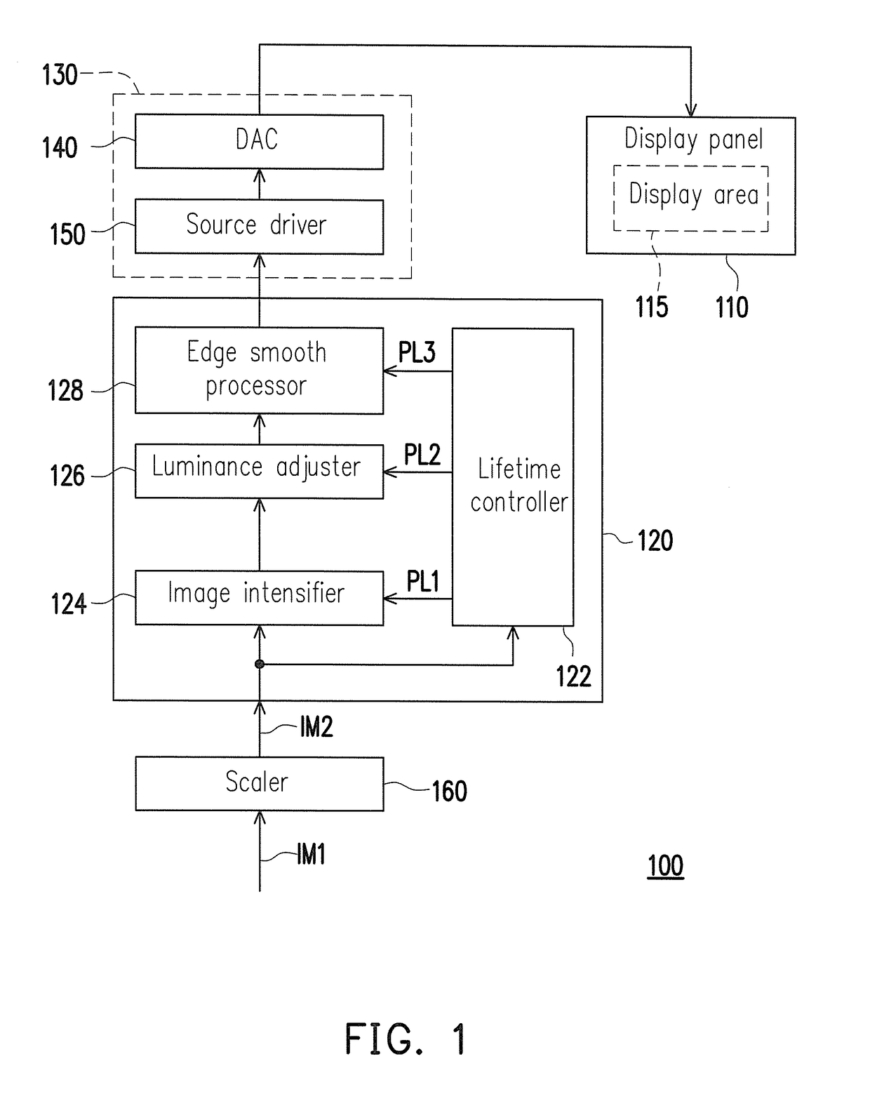 Image processing method and display device