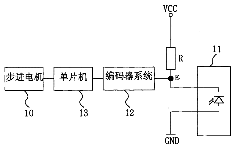 Solar slit tracking device