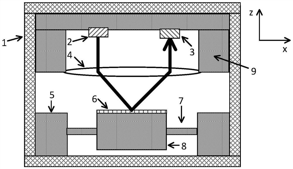 An optical path sensitive accelerometer