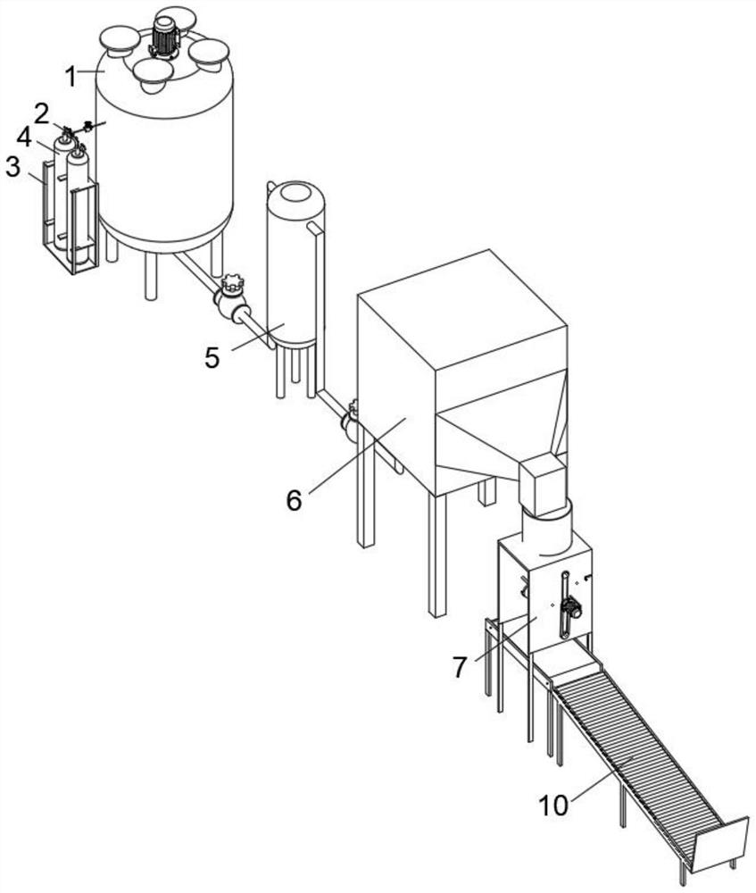 Extraction device for polypropylene synthesis and extraction method thereof