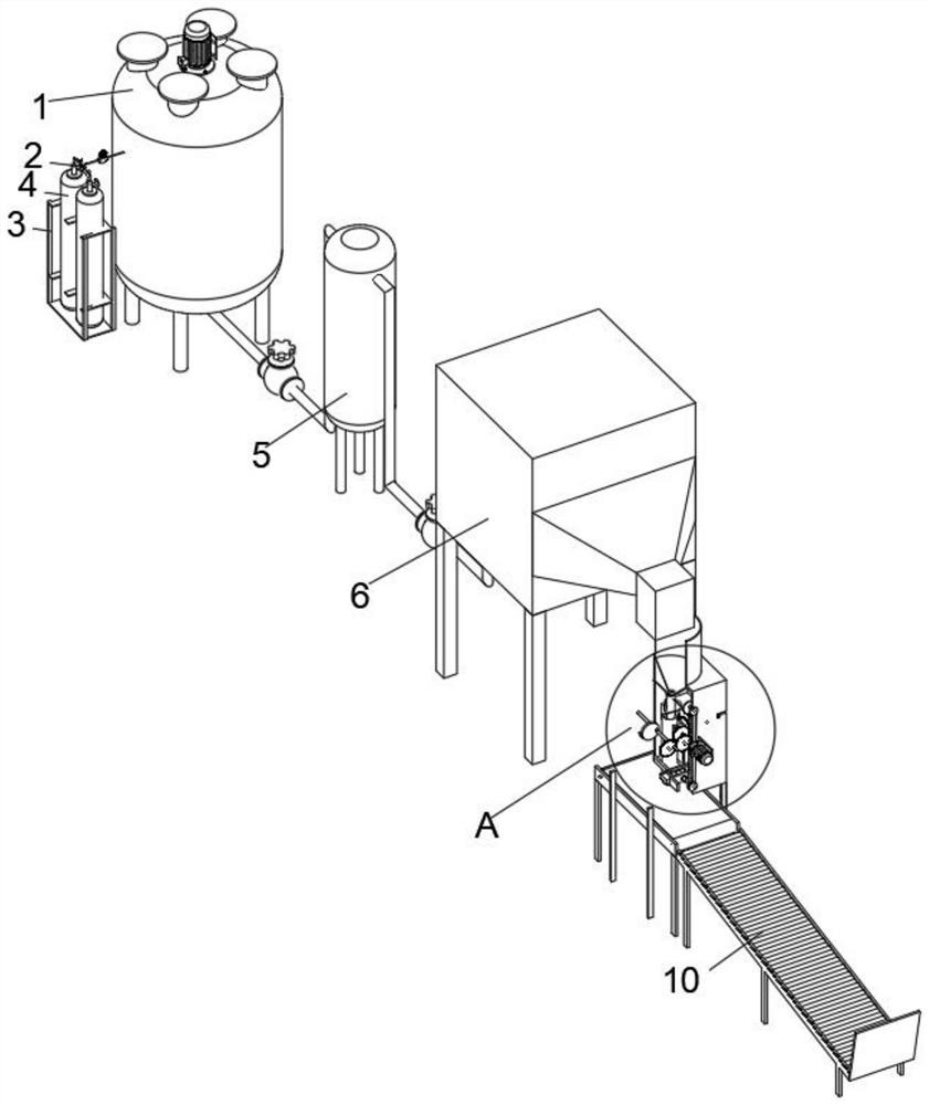 Extraction device for polypropylene synthesis and extraction method thereof