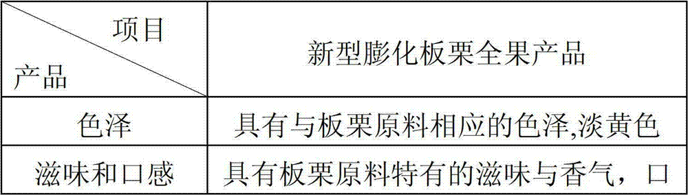 Puffing Chinese chestnut whole fruit product and production method thereof