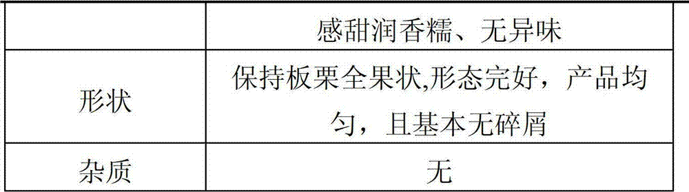 Puffing Chinese chestnut whole fruit product and production method thereof