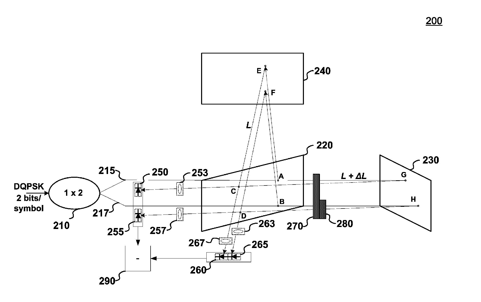 Optical demodulating apparatus and method