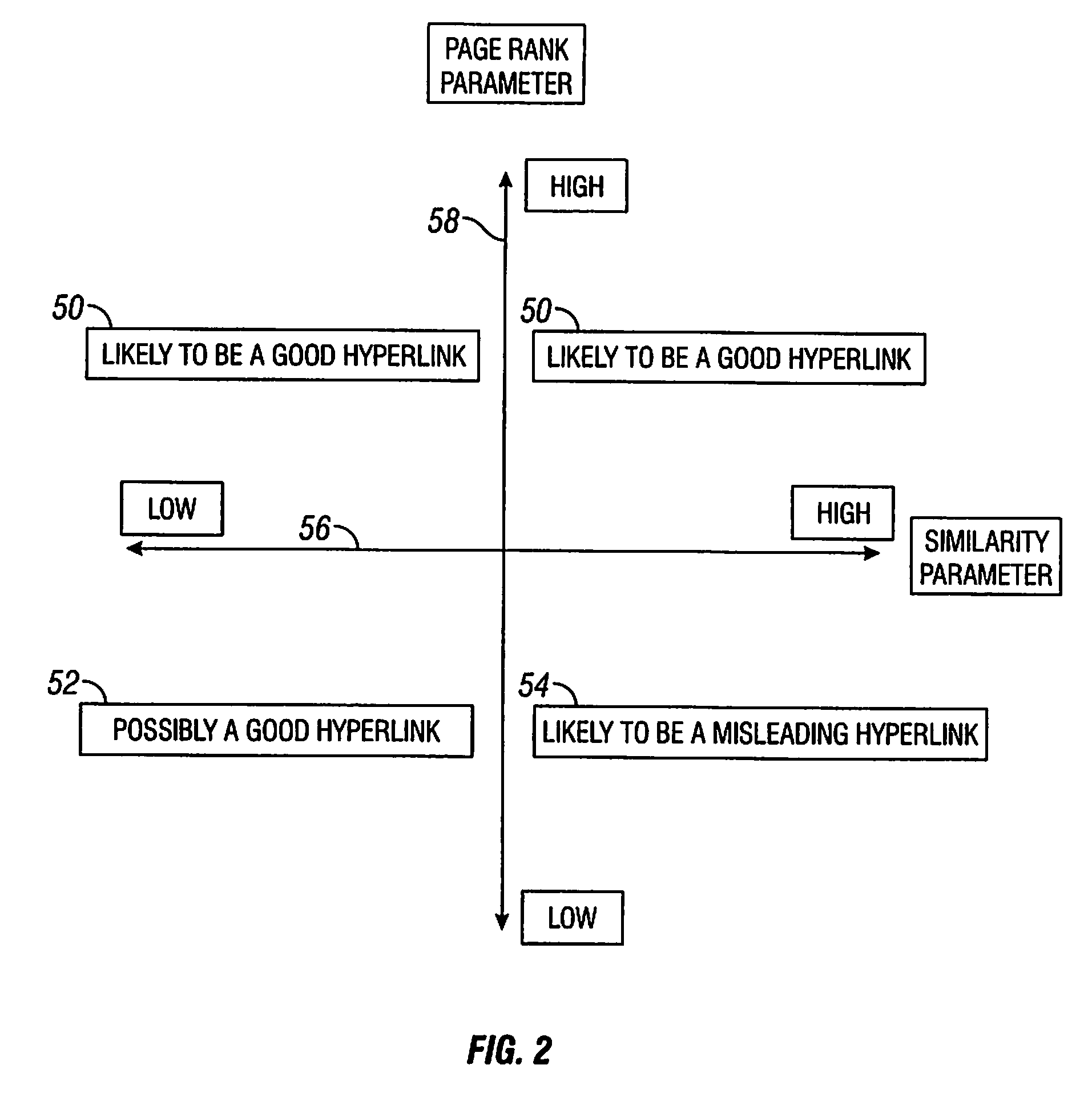 Method for Detecting and Remediating Misleading Hyperlinks