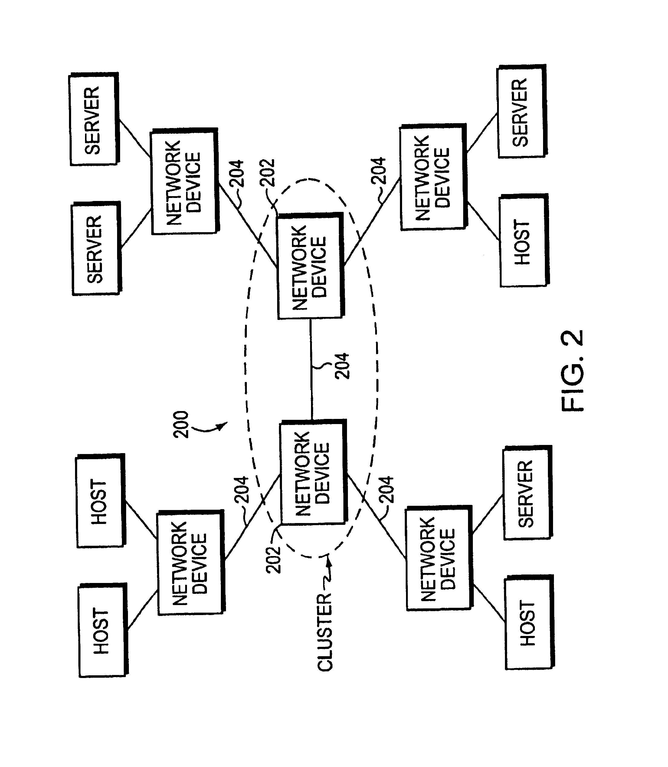 Distriburted QoS policing system and method