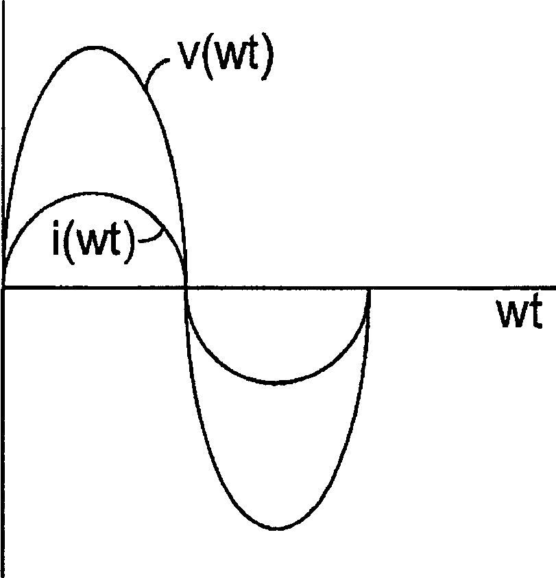 Continuous reactive power support for wind turbine generators