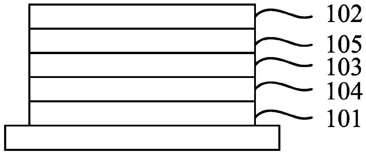 Organic compound, organic electroluminescent material and application thereof