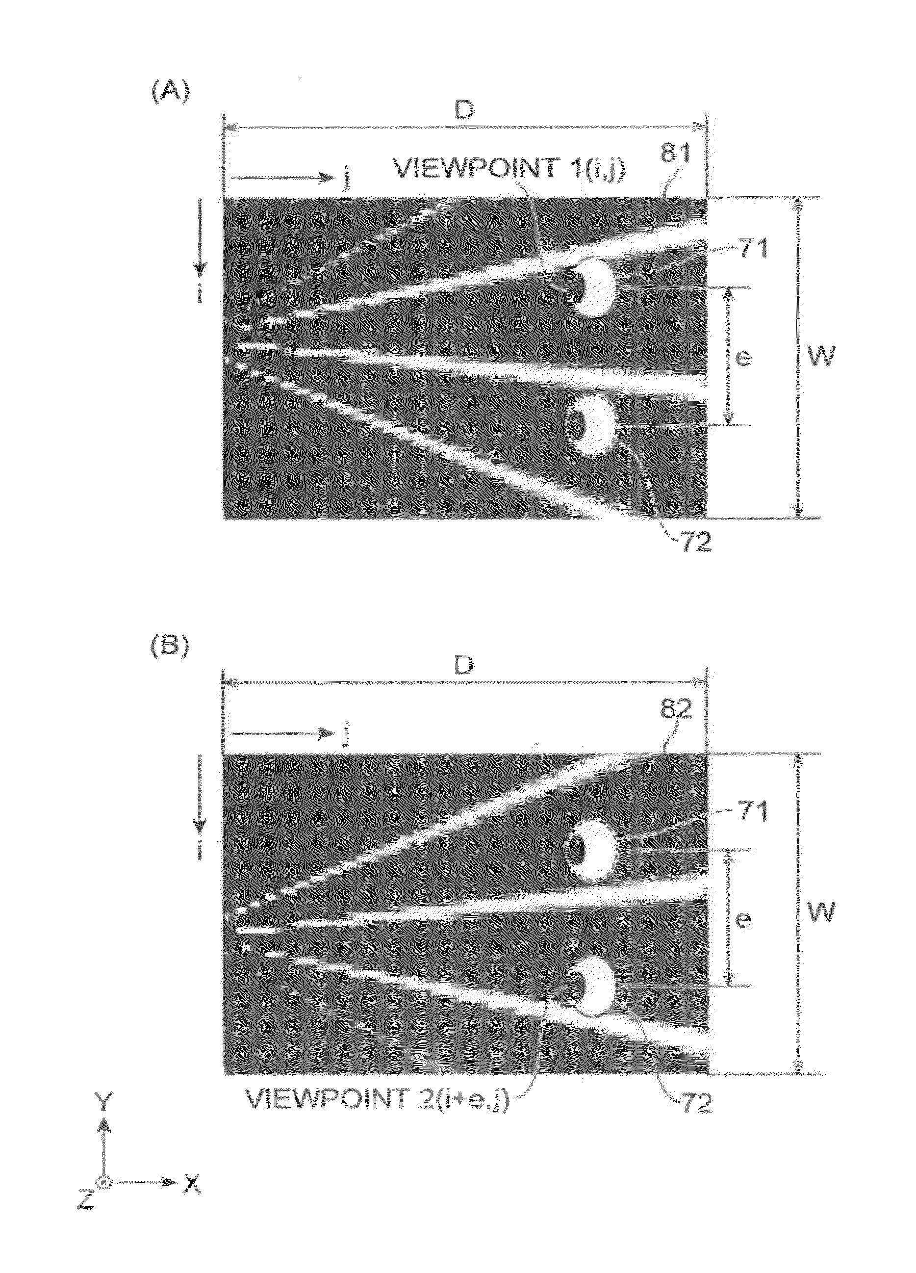 Apparatus for evaluating optical properties of three-dimensional display, and method for evaluating optical properties of three-dimensional display