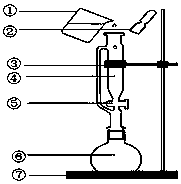 Preparation method of nano calcium hydroxide for root canal filling material