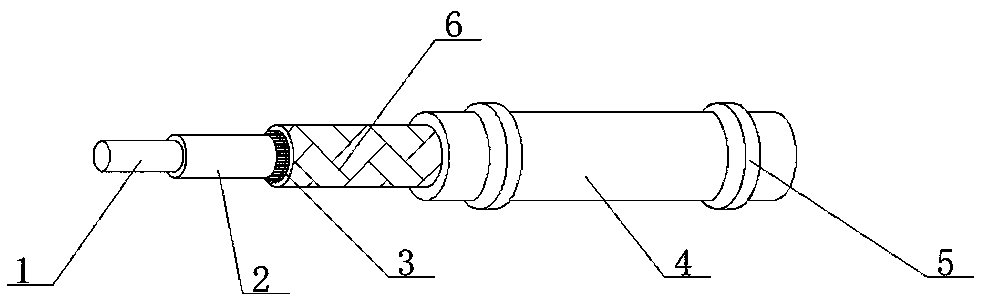 High temperature resistant cable