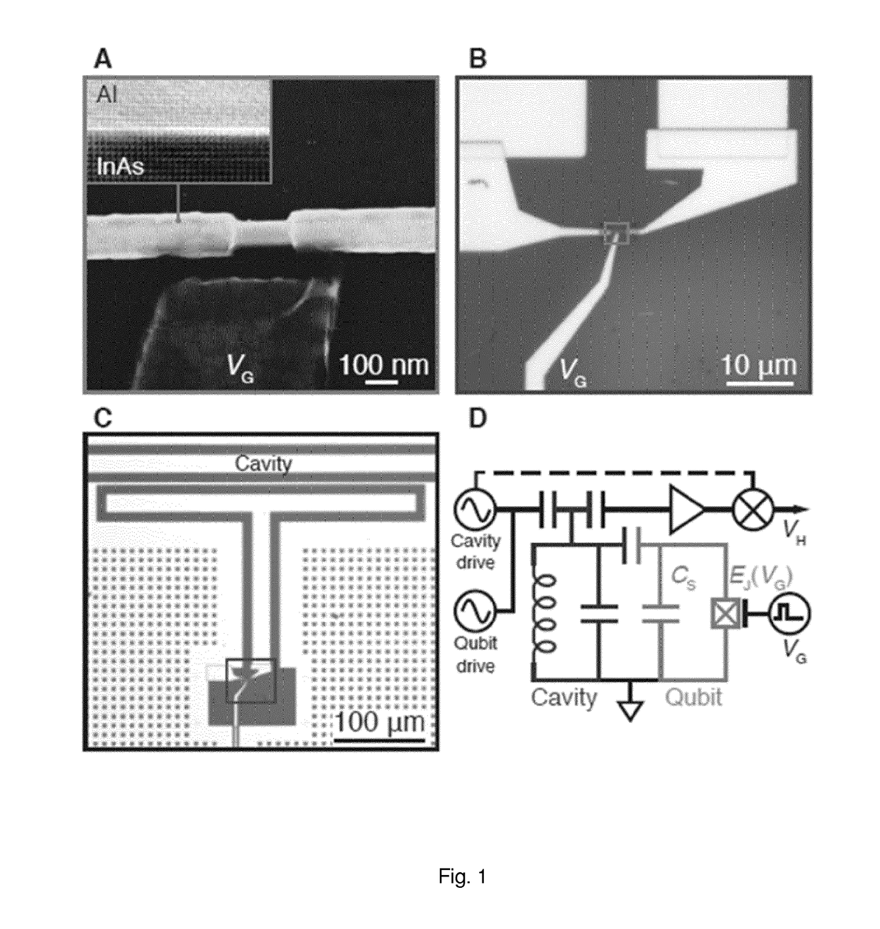 Semiconductor Josephson Junction and a Transmon Qubit Related Thereto