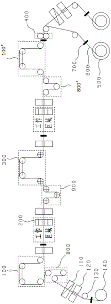 A substrate conveying system for rfid tag encapsulation