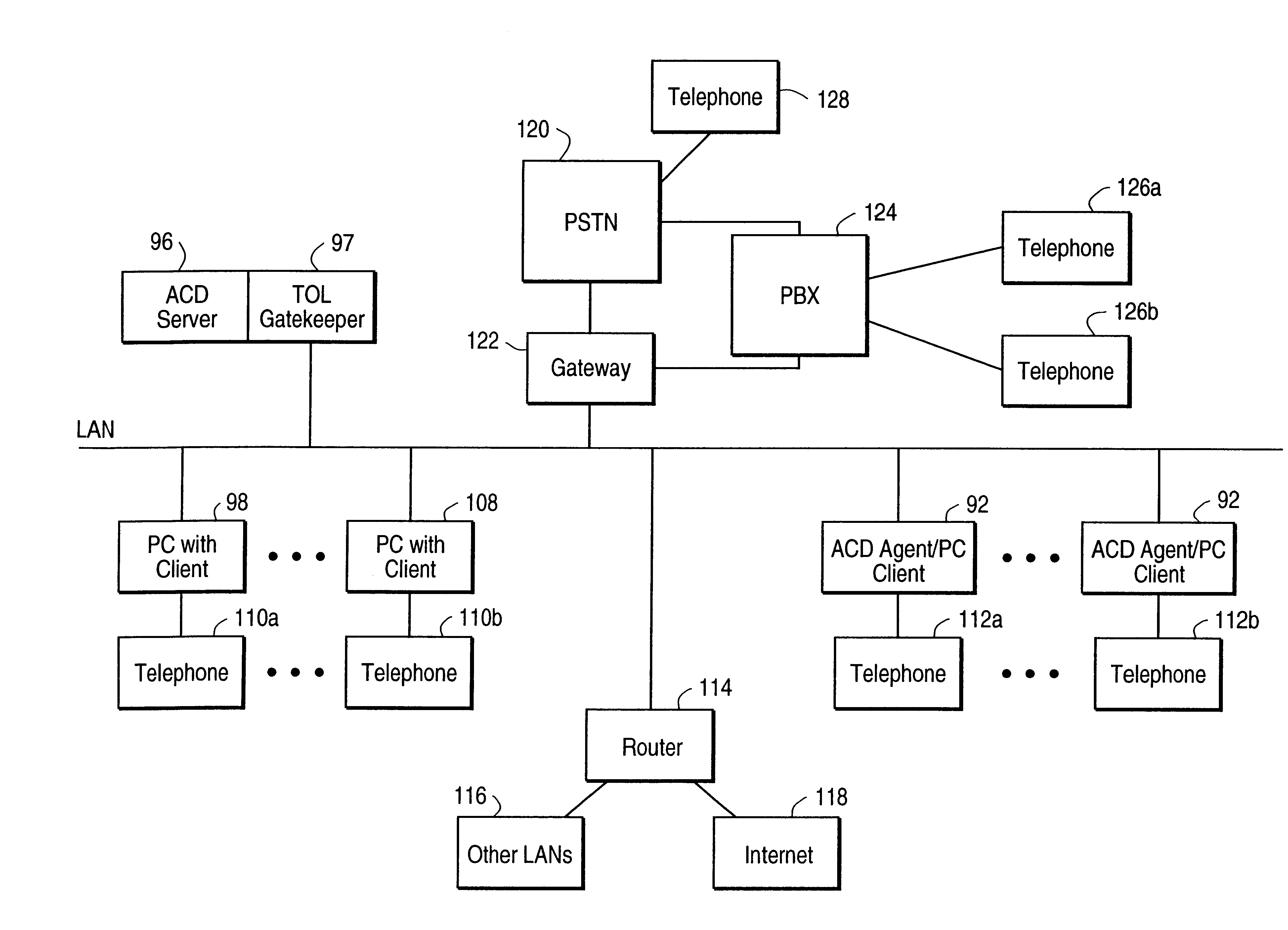 Apparatus and method for music-on-hold delivery on a communication system