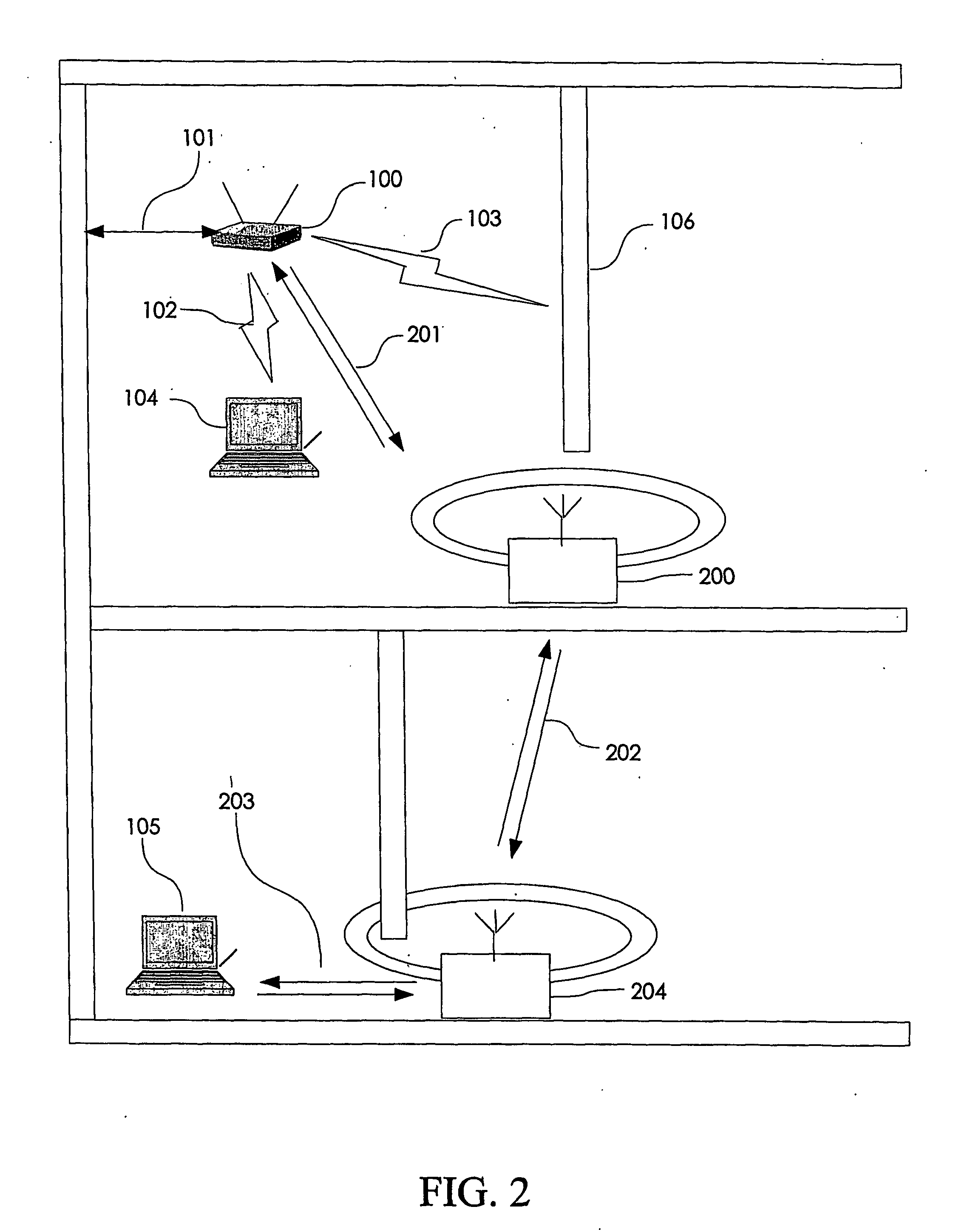 Wireless local area network with repeater for enhancing network coverage