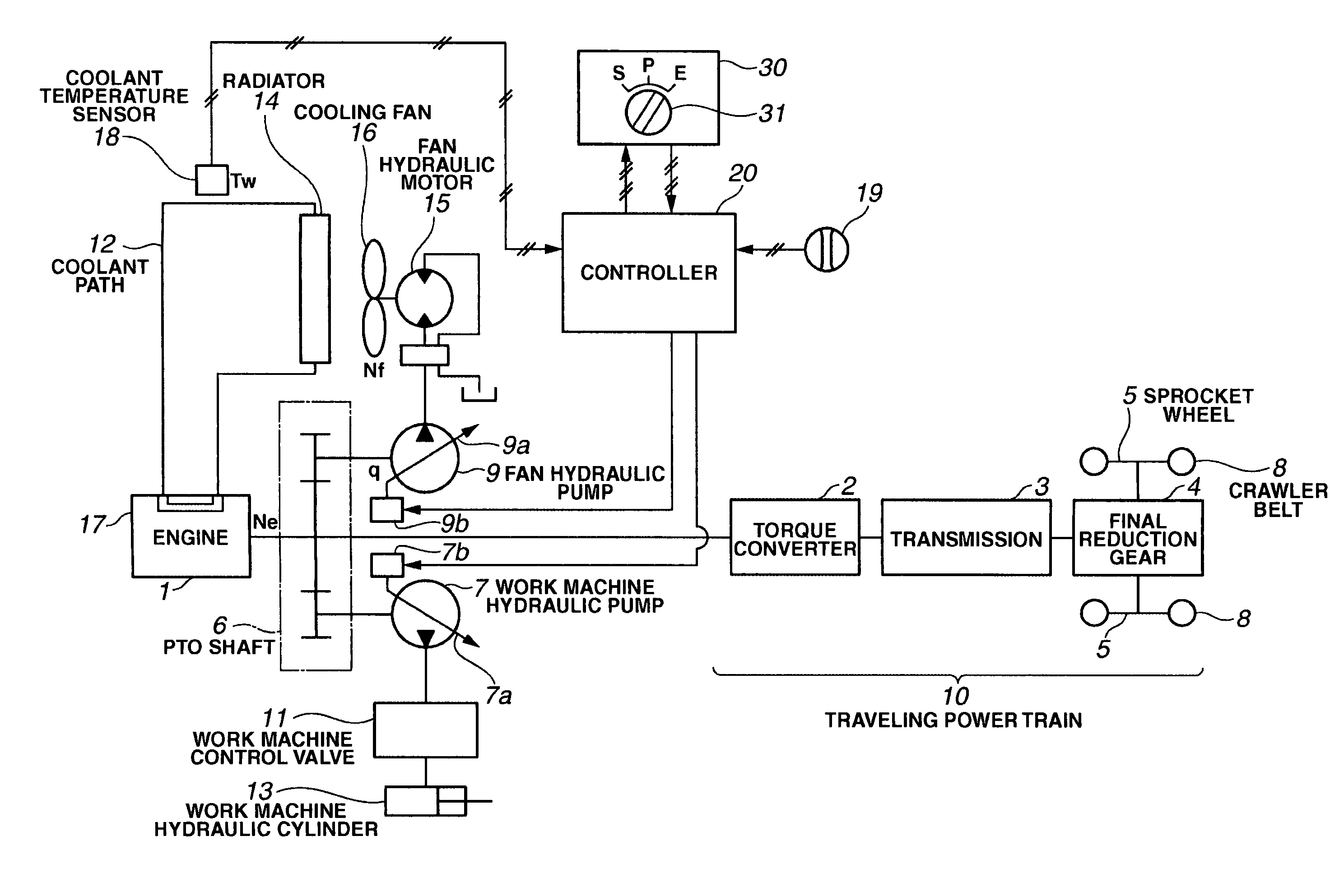 Engine control device of work vehicle