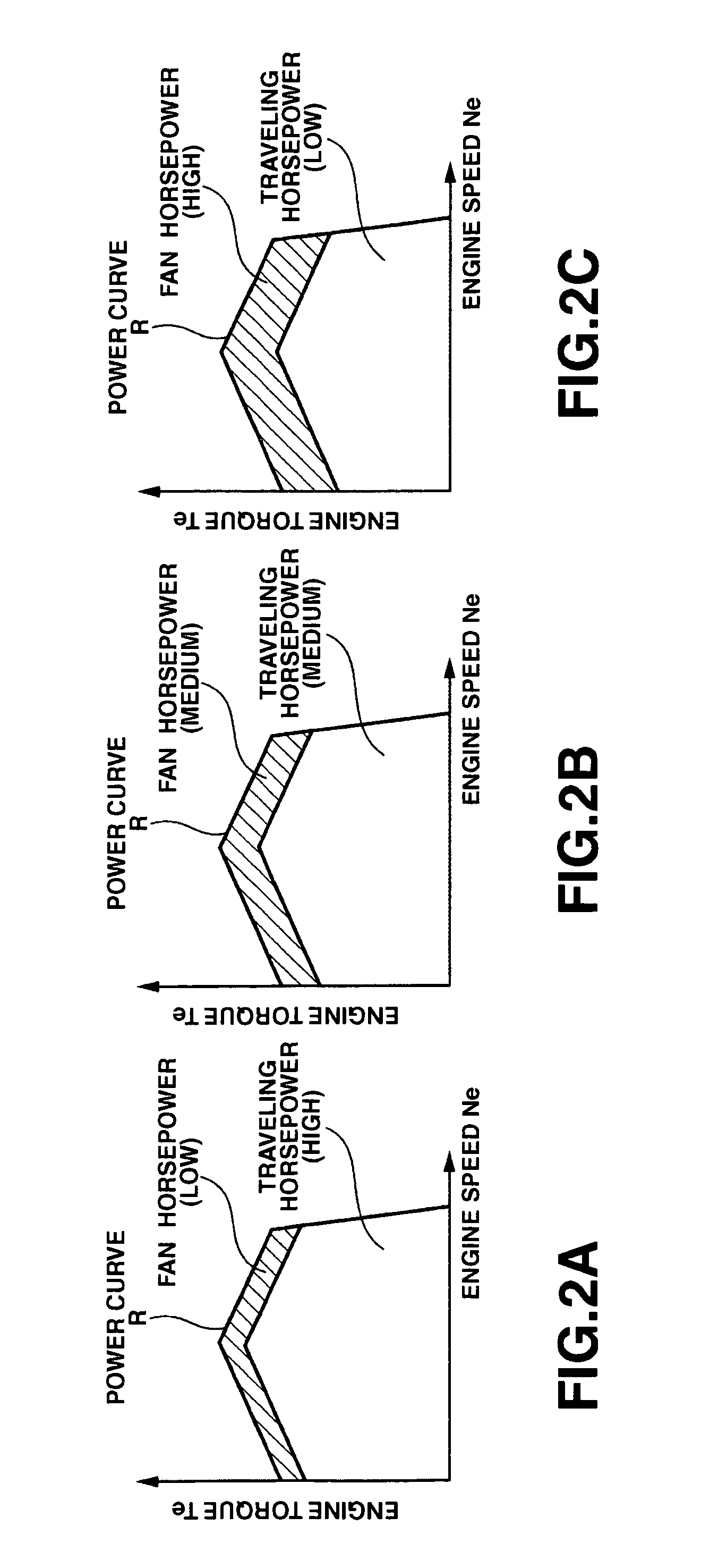 Engine control device of work vehicle