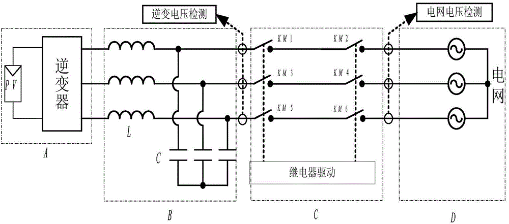 Method for detecting failure of relays and protecting filter capacitors of photovoltaic grid-connected inverters