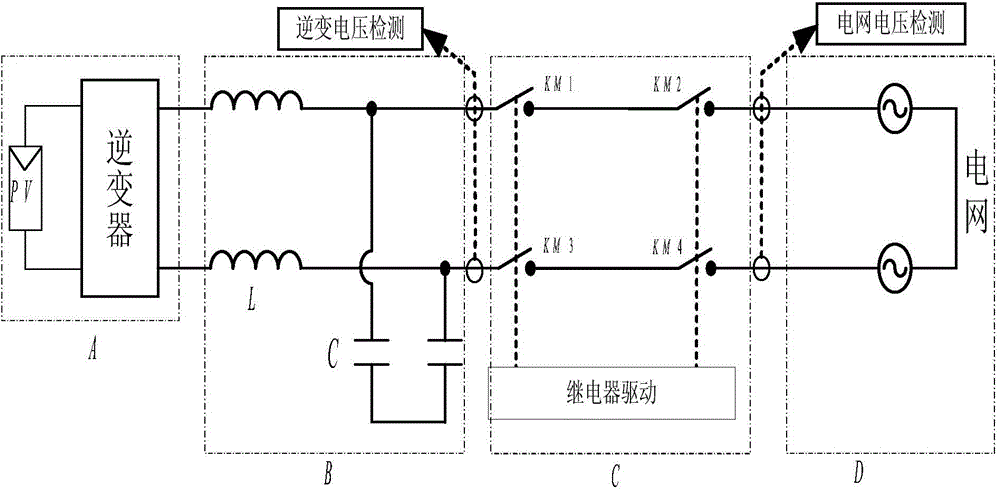 Method for detecting failure of relays and protecting filter capacitors of photovoltaic grid-connected inverters