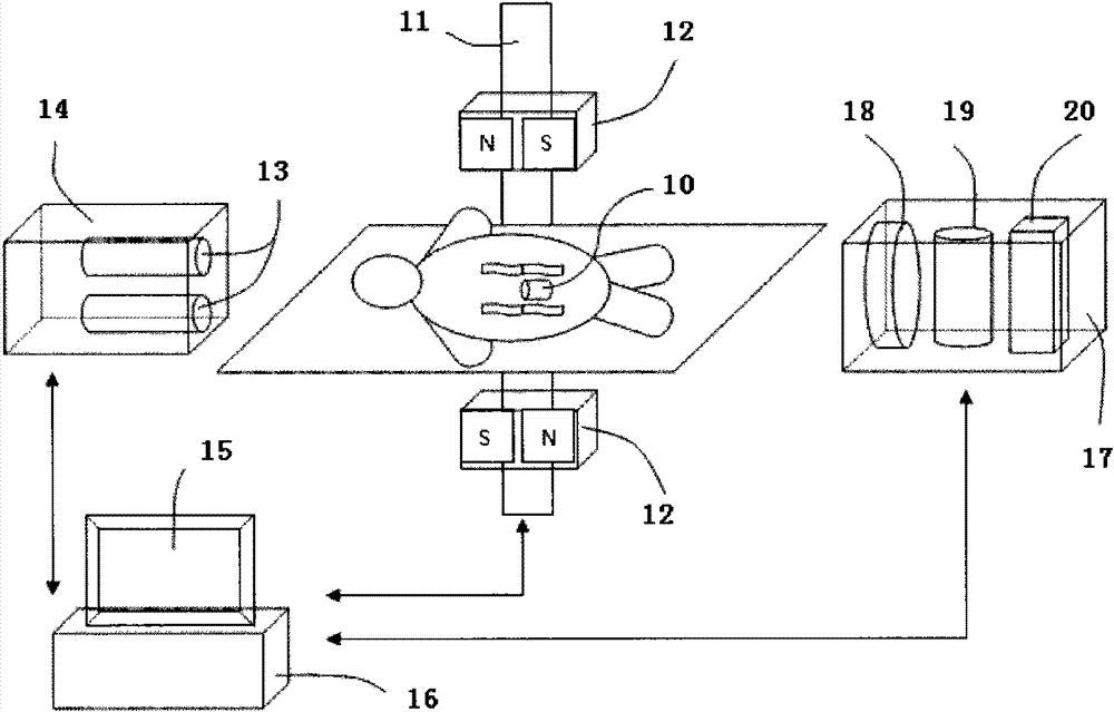 Active infrared wireless capsule endoscopy system