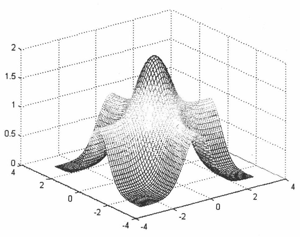 Robust state estimation method in electric power system based on exponential type objective function