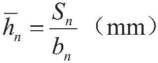 A rolling force energy check calculation method for high-speed hot-rolled bars