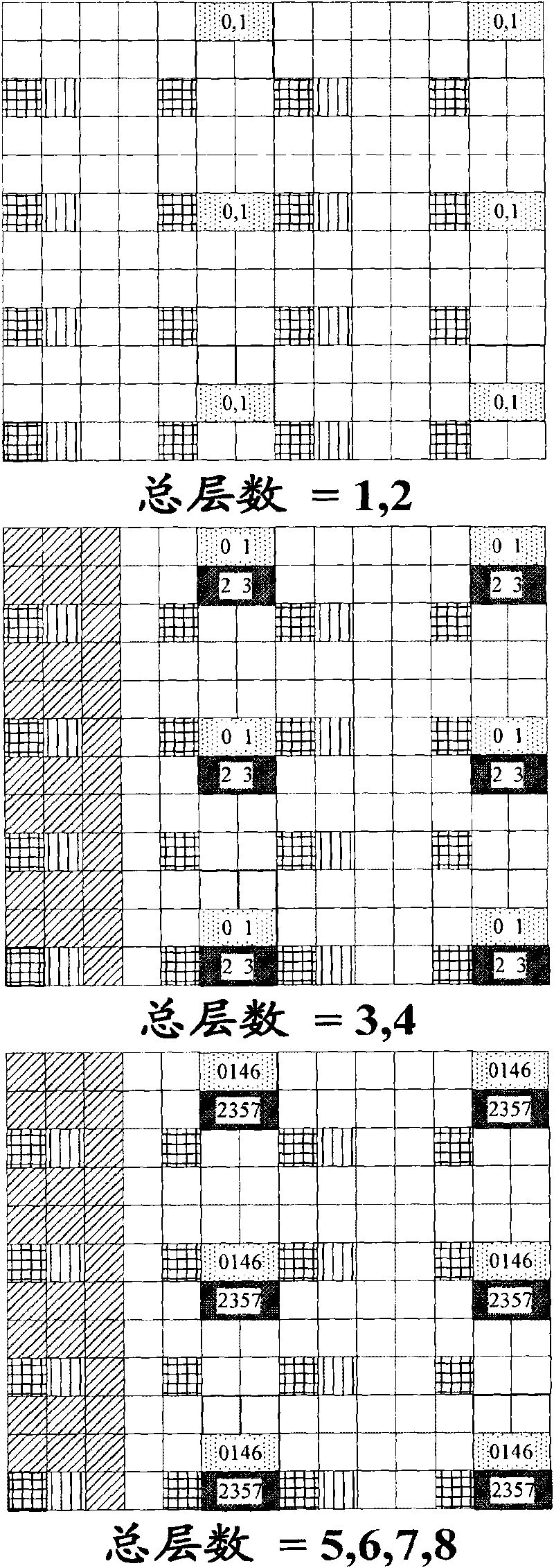 Indication method and device of transmission mode