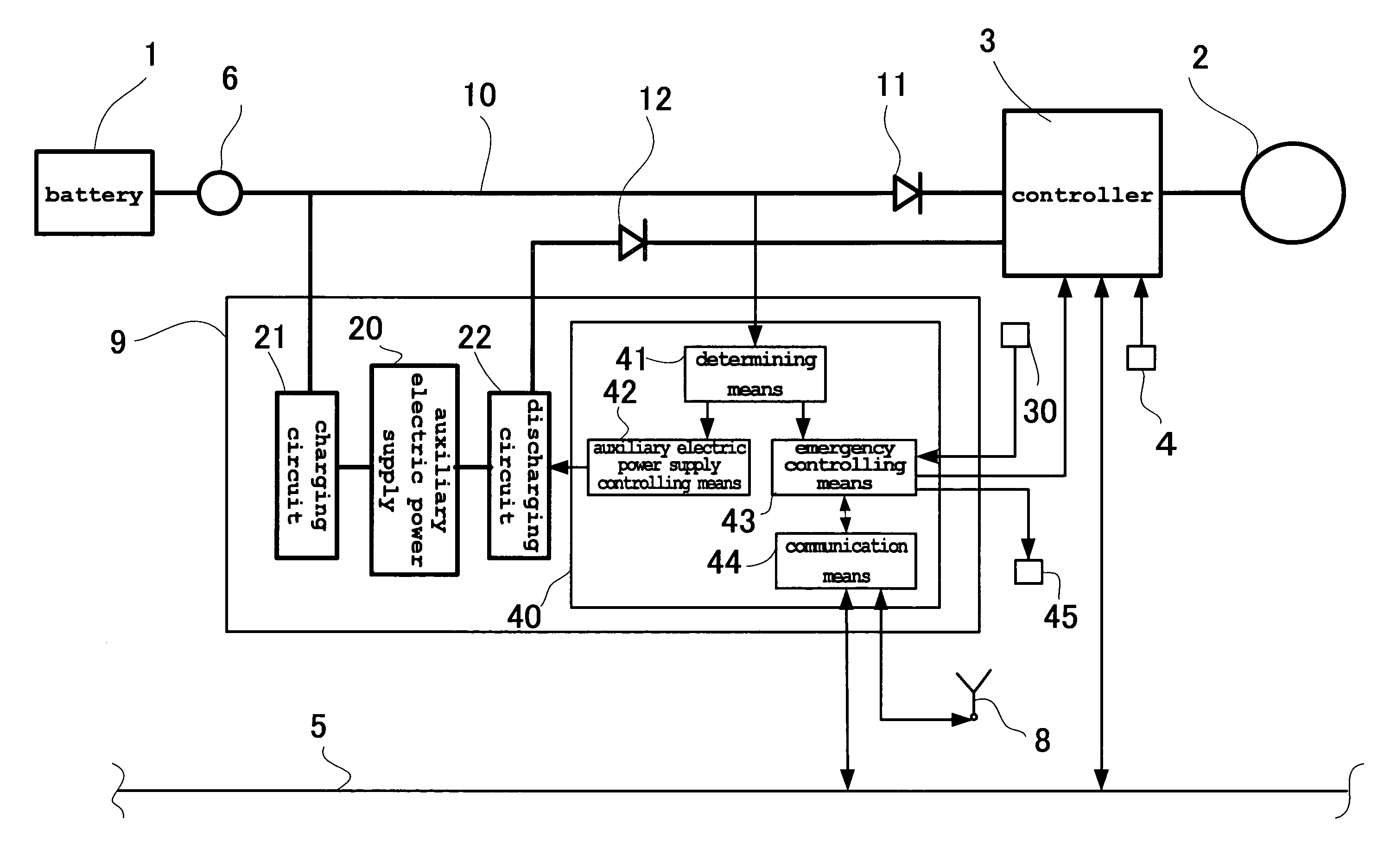 Emergency electric power supply unit