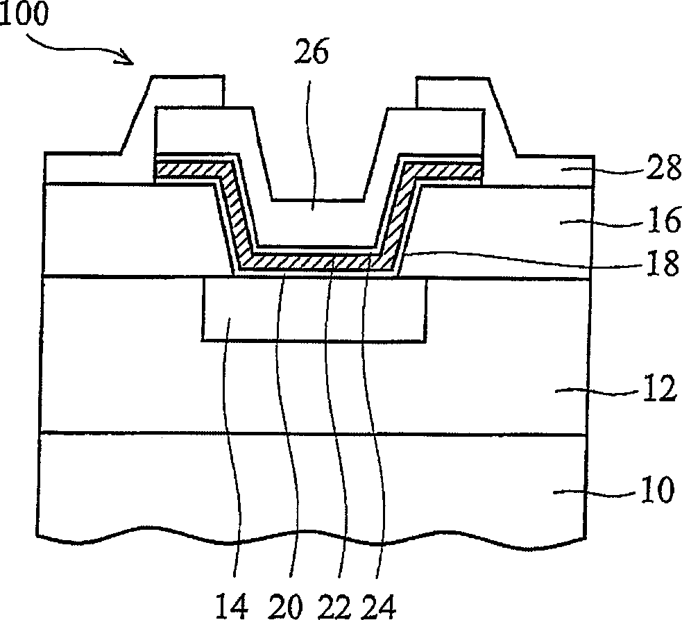 Bond pad structure