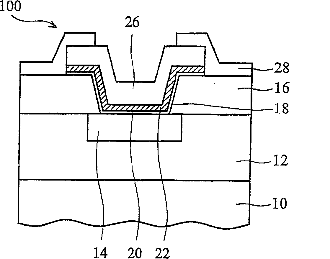 Bond pad structure