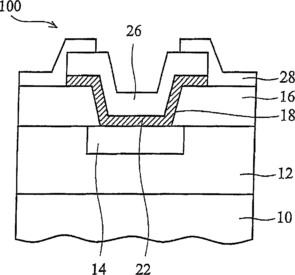 Bond pad structure